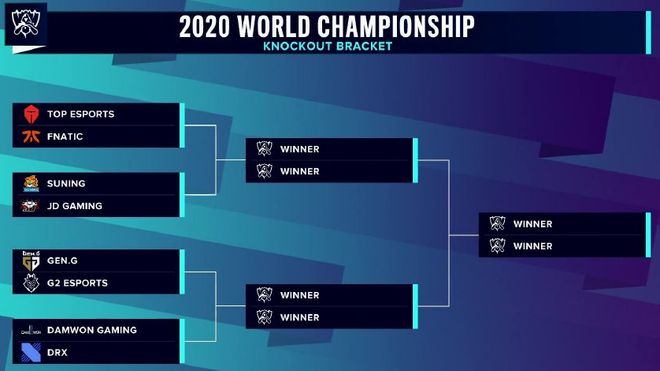 STYKO 加入了 BLAST Premier 秋季决赛的分析师团队