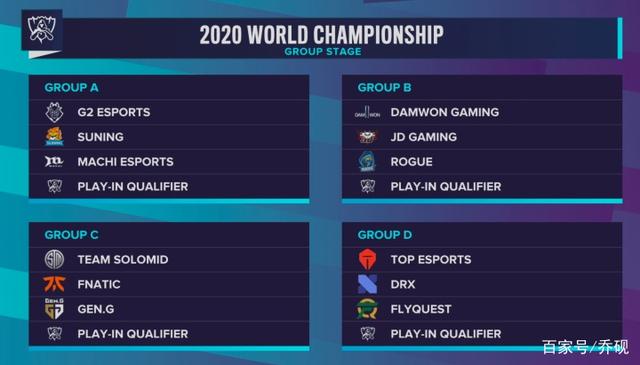 LPL春季赛常规赛今日首发名单：RNG vs TT、AL vs FPX