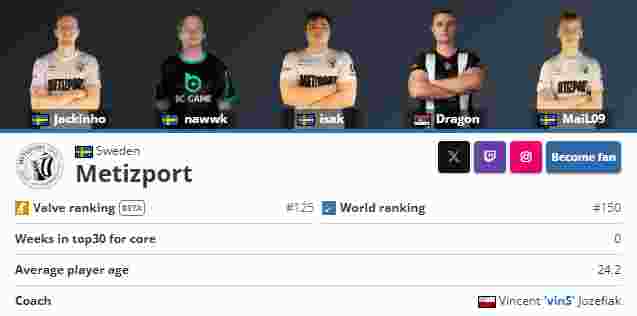 Anyone's Legend 在 LPL 2025 年第二轮小组赛中领先